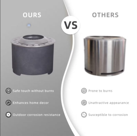 20.5 X 15 Dark GrayConcrete Texture Smokeless Fire Pit